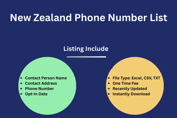 New Zealand phone number list