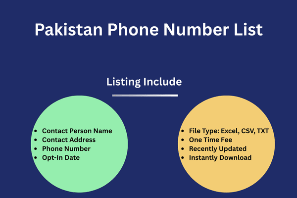 Pakistan phone number list