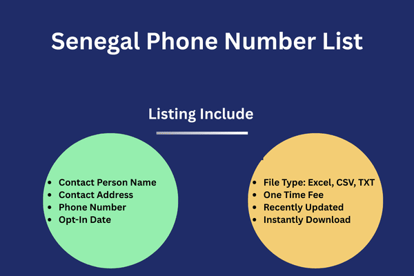 Senegal phone number list